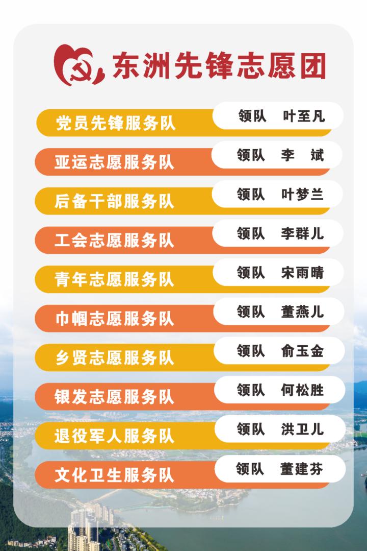 东洲区卫生健康局新项目启动，推动区域健康事业迈向更高水平