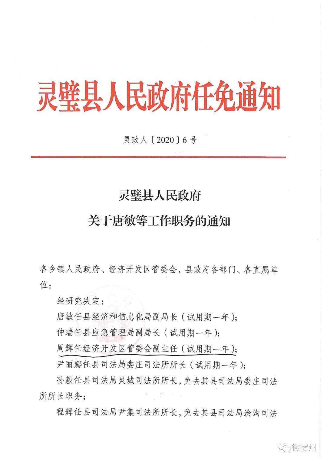 灵璧县住房和城乡建设局人事任命揭晓，新任领导将带来哪些深远影响？