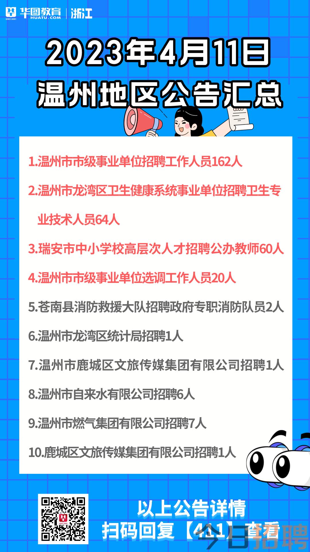 平阳县卫生健康局最新招聘启事