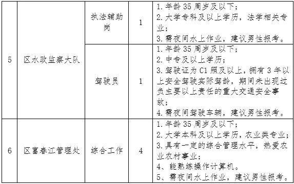 闪耀幸福的光芒 第3页