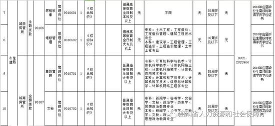 东兴市特殊教育事业单位人事任命最新动态