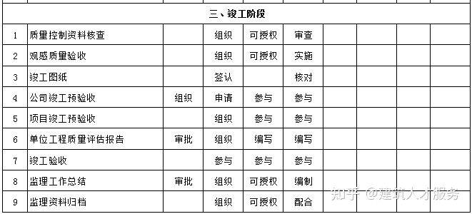 泊头市级公路维护监理事业单位招聘启事全览