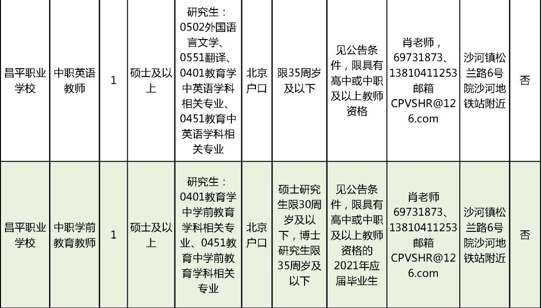 南山区特殊教育事业单位招聘信息与趋势解析