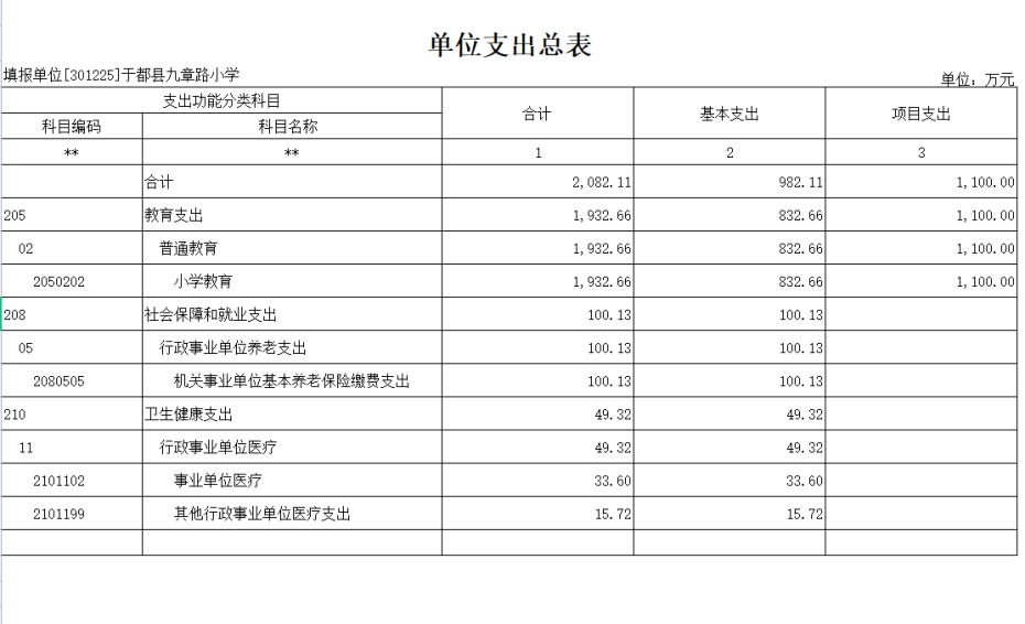 尚志市公路运输管理事业单位人事任命更新