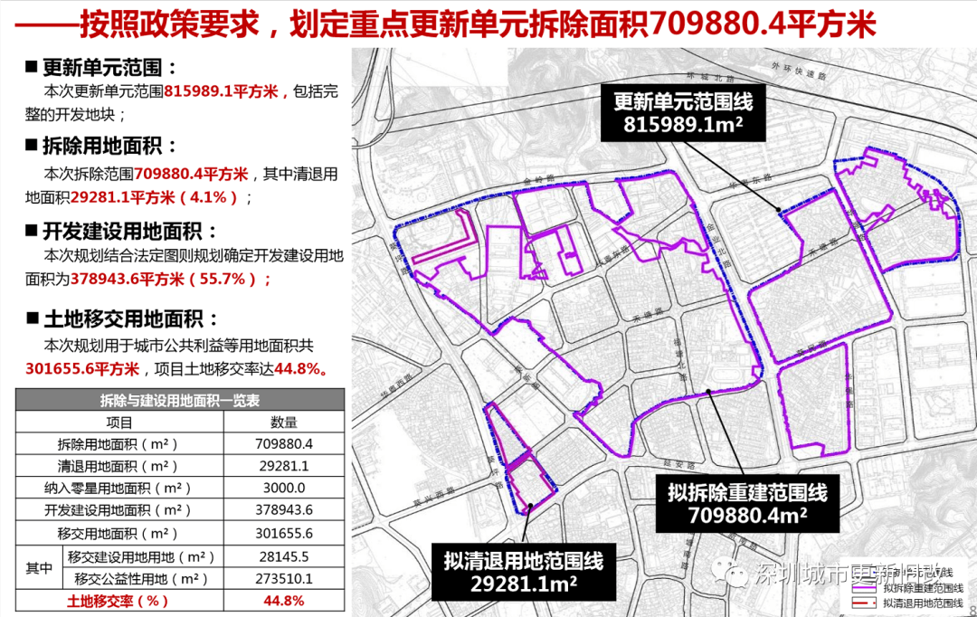 山西省临汾市乡宁县光华镇未来发展规划展望