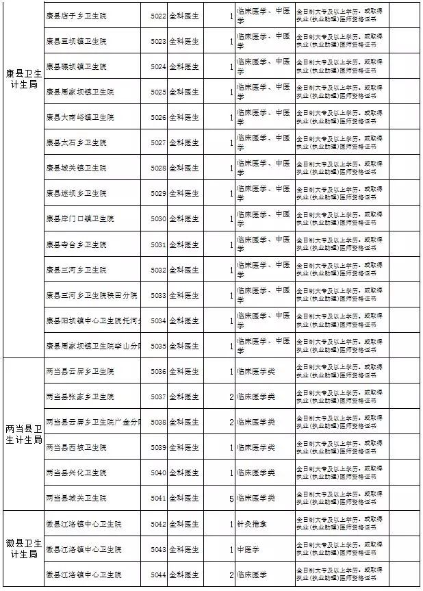 所略乡最新招聘信息全面解析