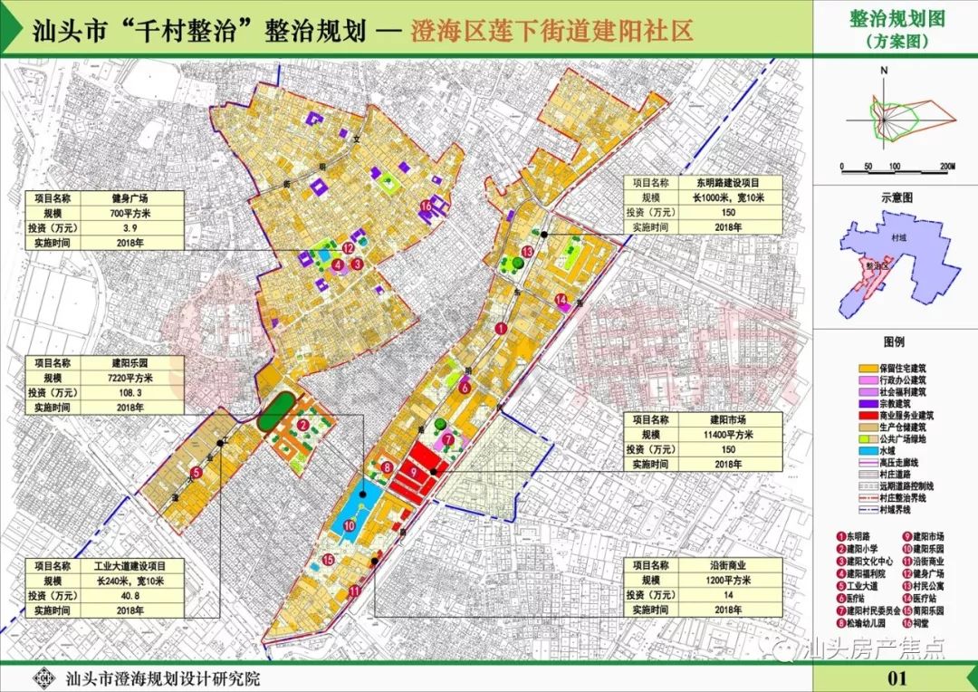 麻斜街道最新发展规划，塑造未来城市崭新面貌