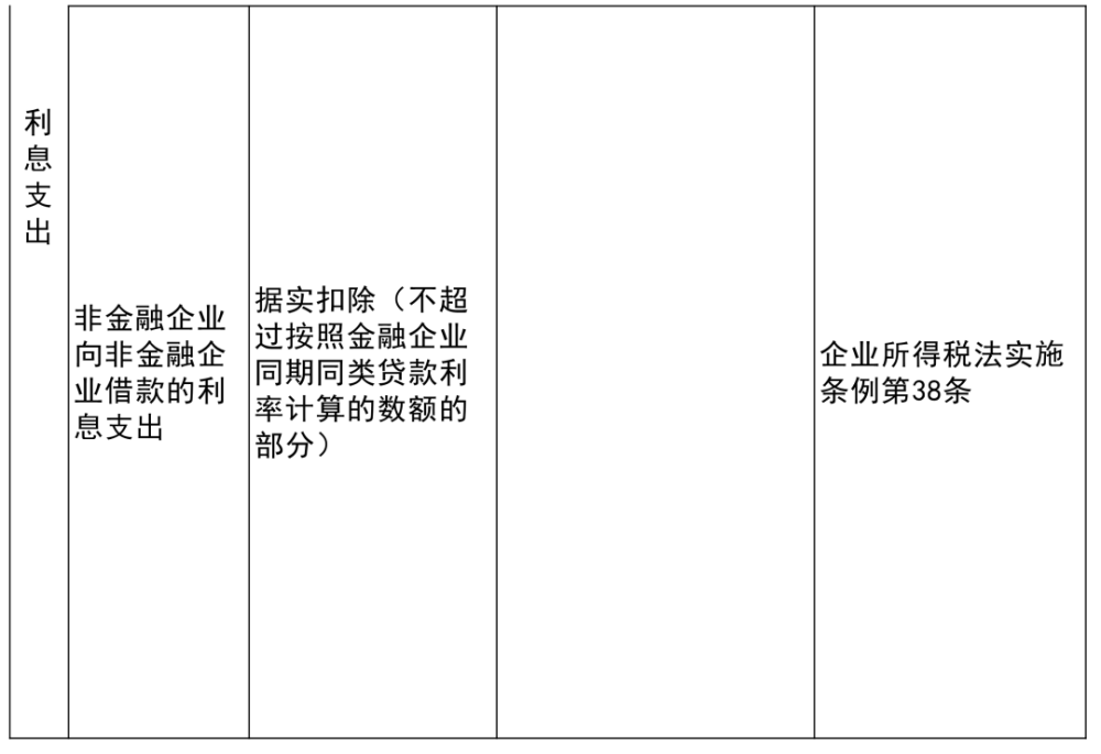 2024年12月2日 第3页