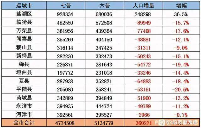 2024年12月3日 第28页