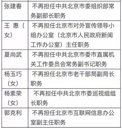 江东区级托养福利事业单位人事任命新鲜出炉