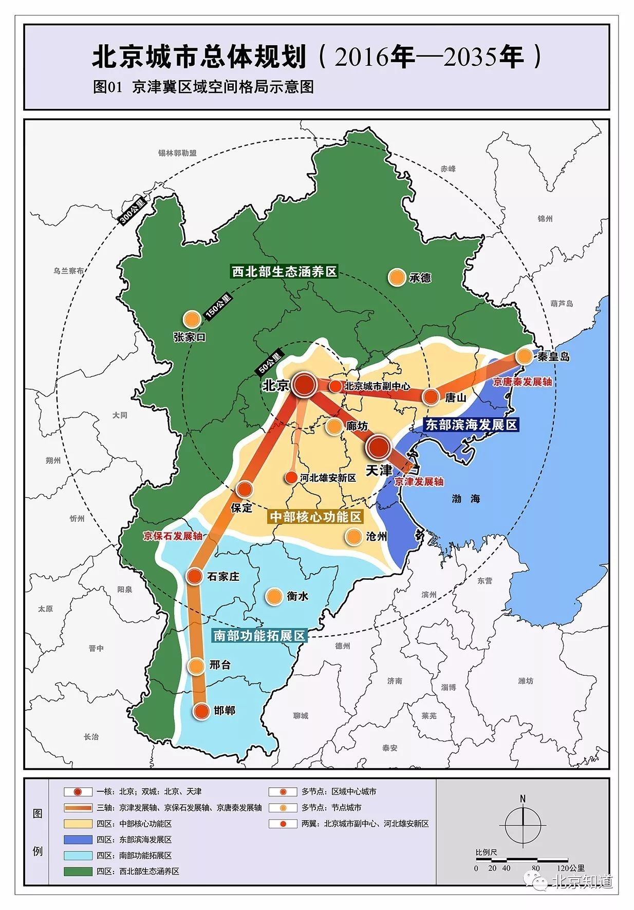 红桥区卫生健康局最新发展规划概览