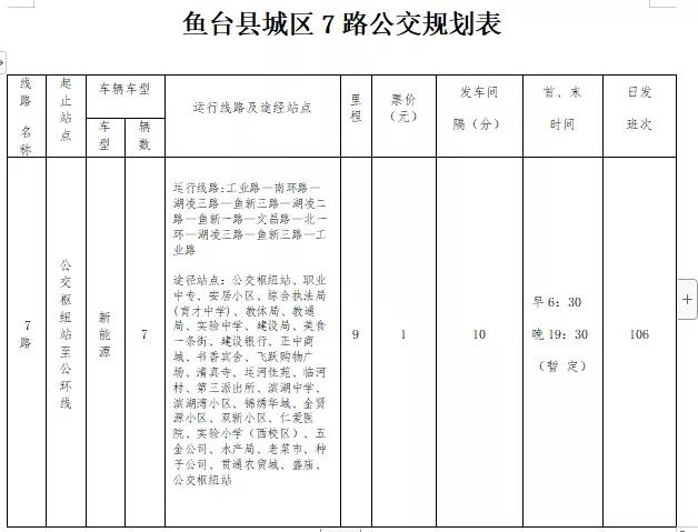 鱼台县计生委最新项目进展及其社会影响分析