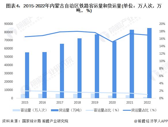 鄂尔多斯路最新发展规划，塑造未来城市蓝图的新篇章