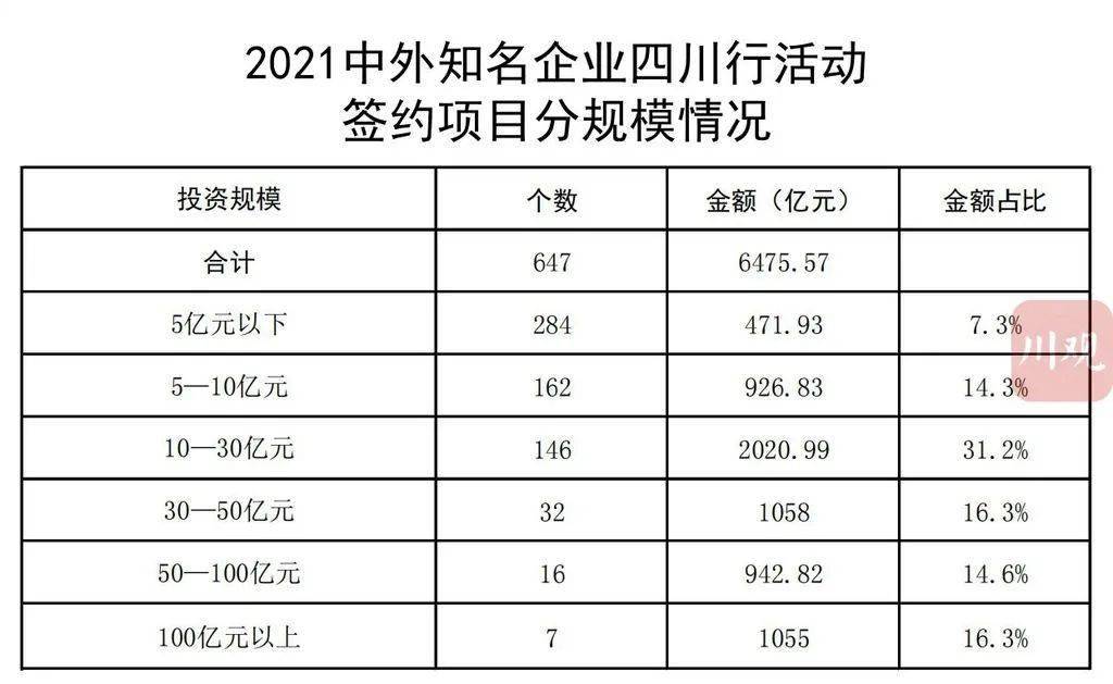 峨眉山市级托养福利事业单位最新项目研究概况