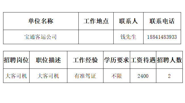 宽甸满族自治县公路运输管理事业单位招聘启事概览