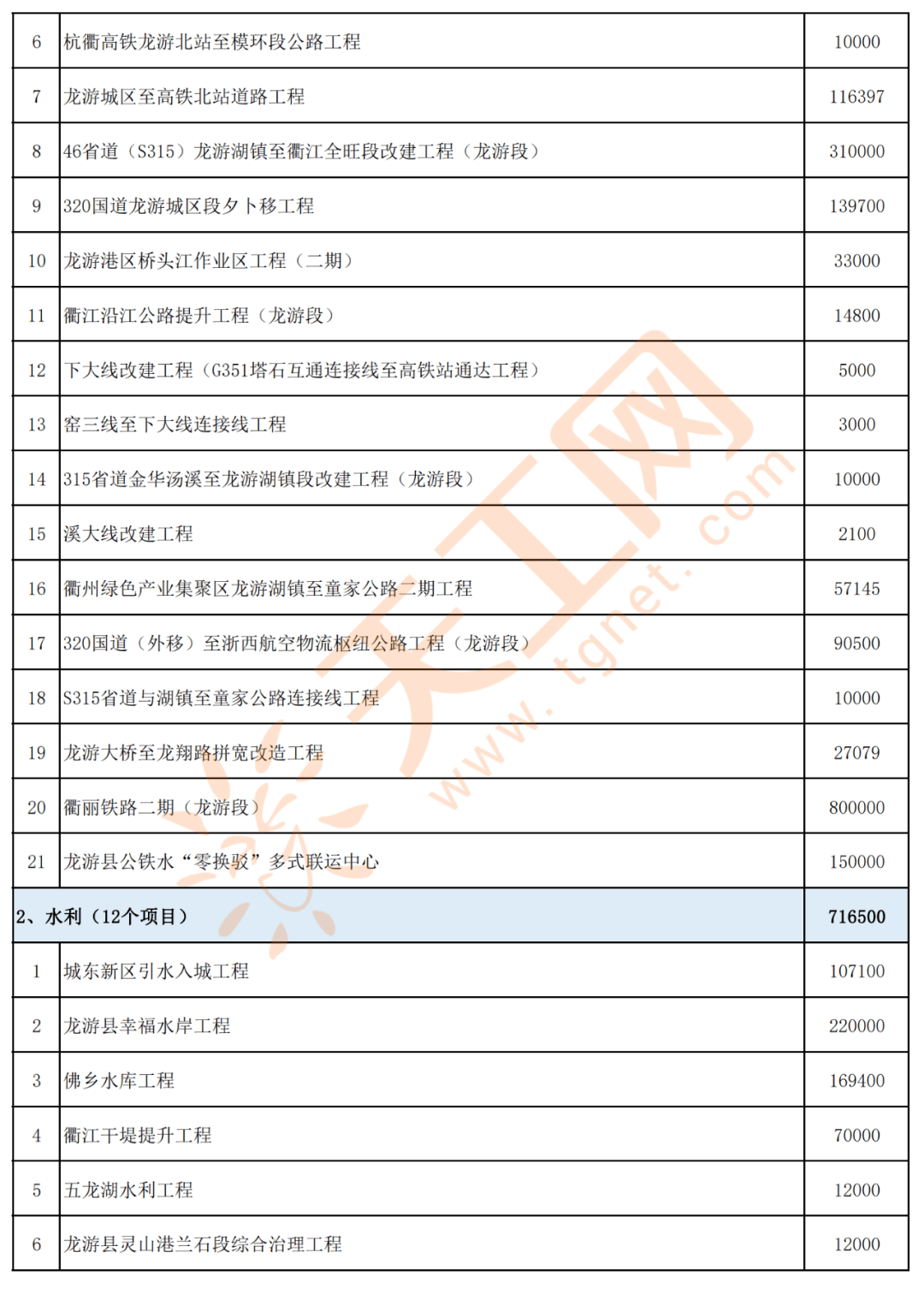 永昌县康复事业单位新项目启动，推动康复医疗事业再上新台阶