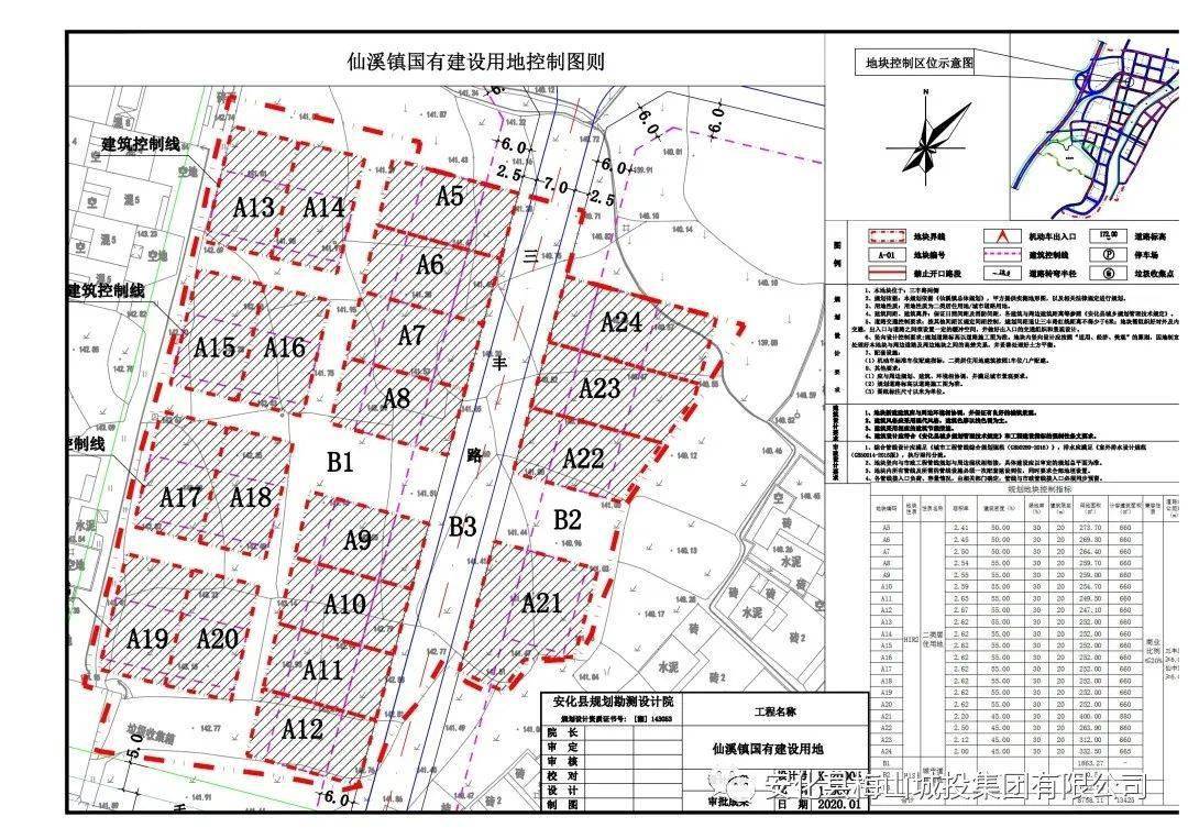 小溪镇迈向繁荣与可持续未来的发展规划