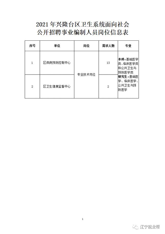 2024年12月5日 第22页