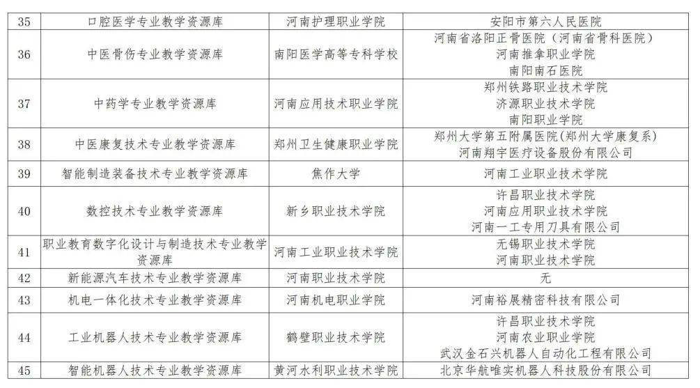 新林区公路运输管理事业单位项目探索与启示