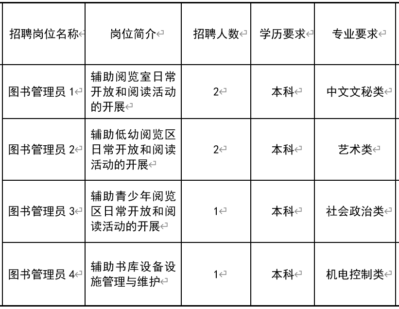 2024年12月5日