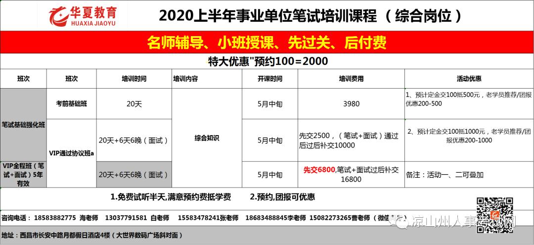 德昌县医疗保障局最新招聘启事与职位概述