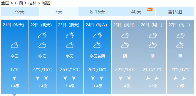 沙西镇天气预报更新通知