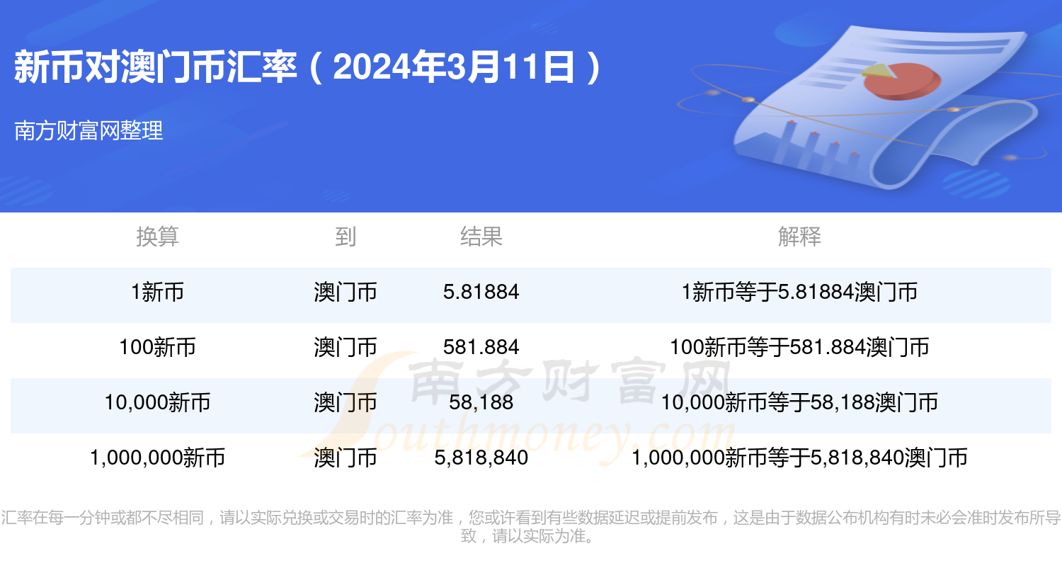 新澳门六开奖结果2024开奖记录查询网站,实地评估策略_mShop75.631