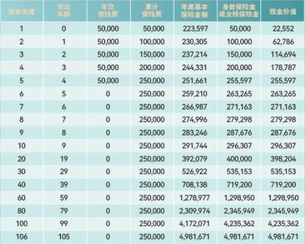 新奥精准免费资料提供,收益解析说明_UHD版32.885