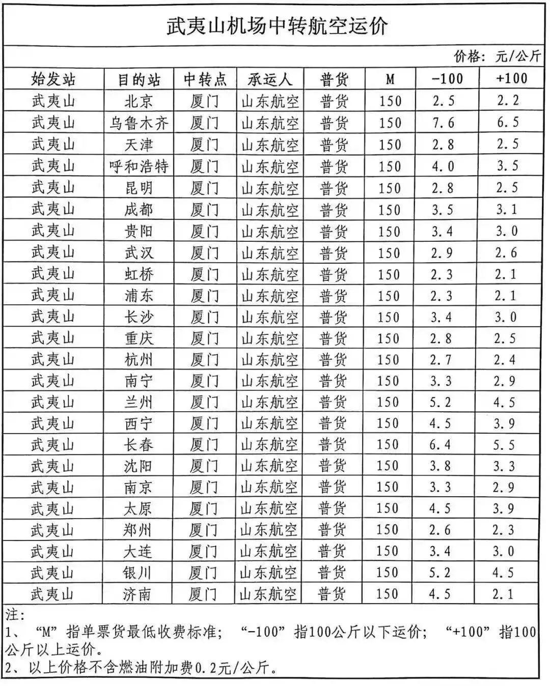 香港最准最快资料免费,专业调查解析说明_精简版52.511