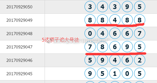 777777788888888最快开奖,全面实施分析数据_Harmony款58.536