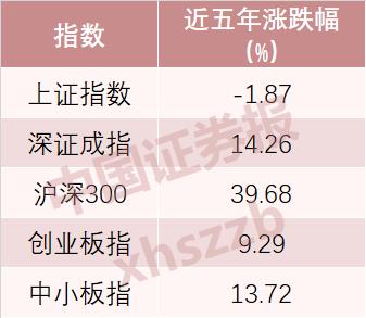 管家婆资料大全,实践研究解释定义_SE版63.326