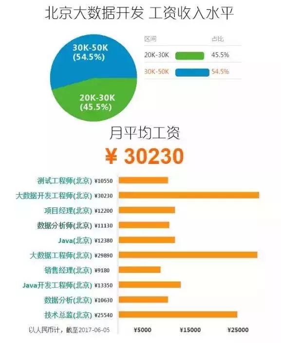 新奥彩资料长期免费公开,数据驱动决策执行_FT93.627