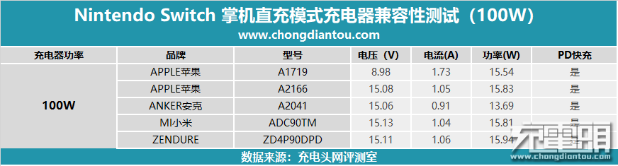 王中王100%期期准澳彩,可靠性方案操作_XE版47.475