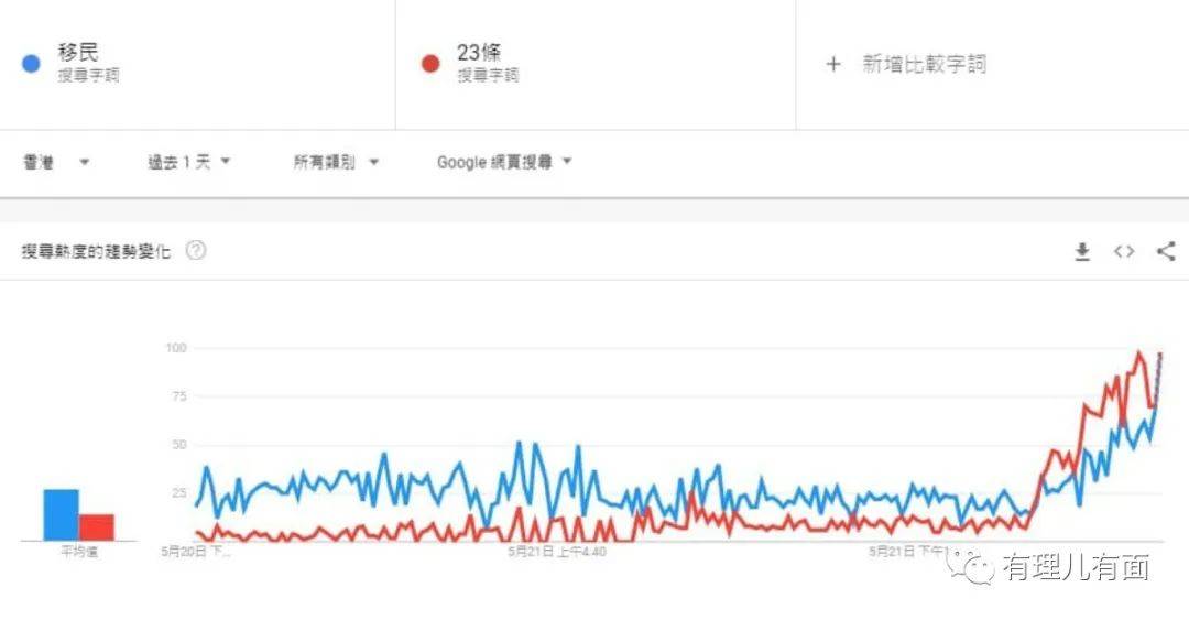 香港4777777的开奖结果,实地验证策略_UHD版27.372