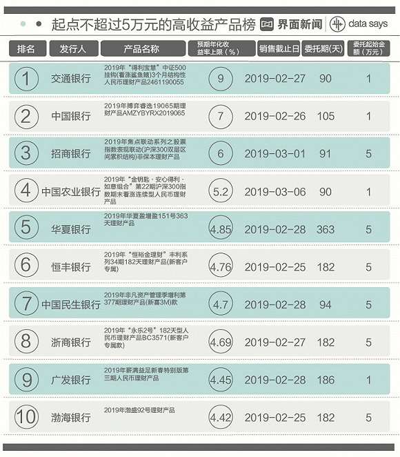 管家婆一码一肖必开,结构化推进评估_优选版10.681