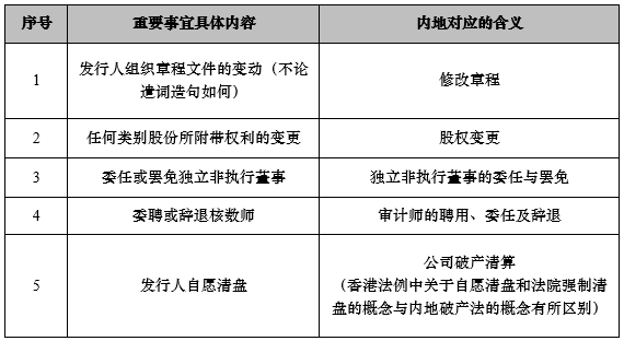 看破了搪塞 第2页