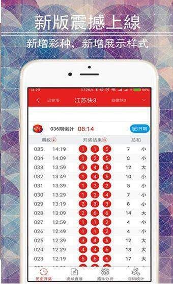 新澳门平特一肖100期开奖结果,稳定设计解析方案_ios88.257