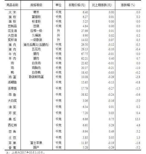 黄大仙三肖三码必中三,实地验证数据分析_精装版17.422