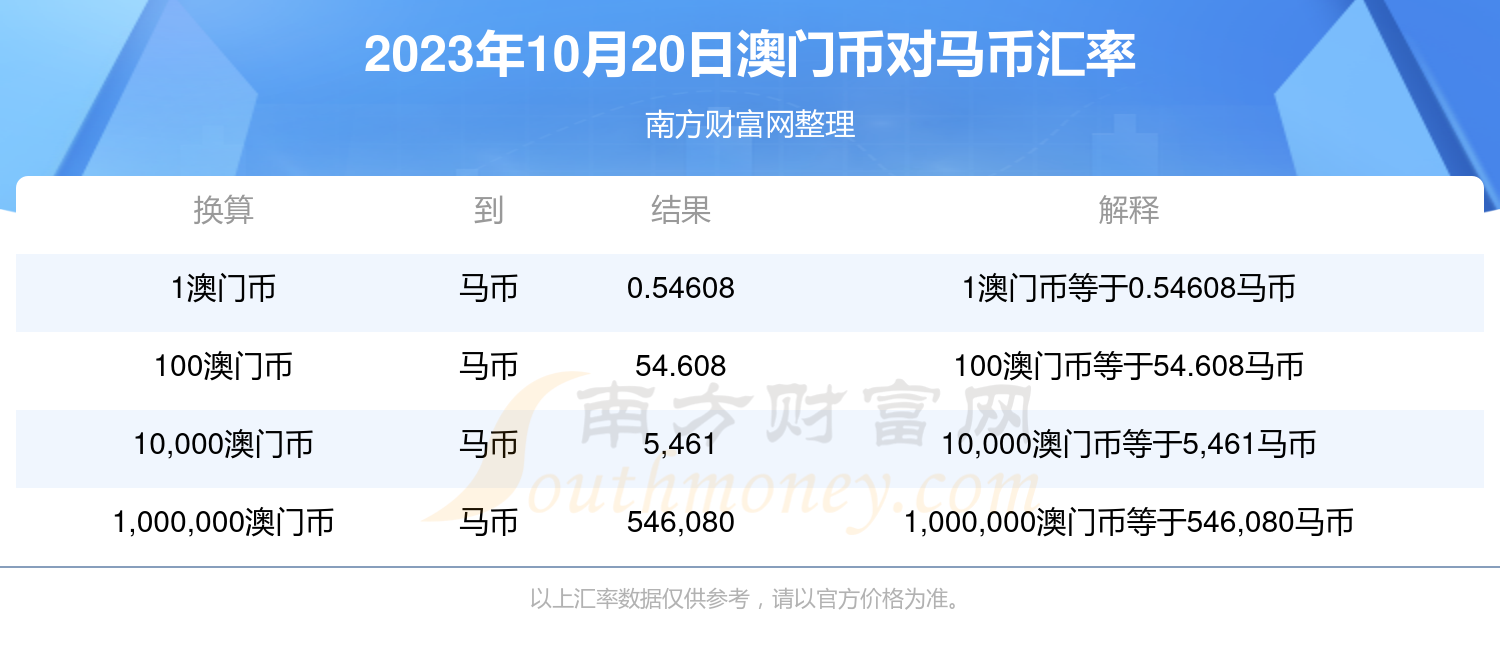 2024年12月7日 第65页