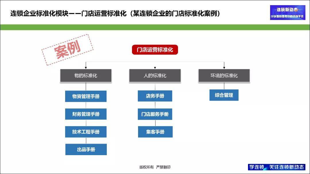 新奥天天精准资料大全,标准化程序评估_FHD版95.317