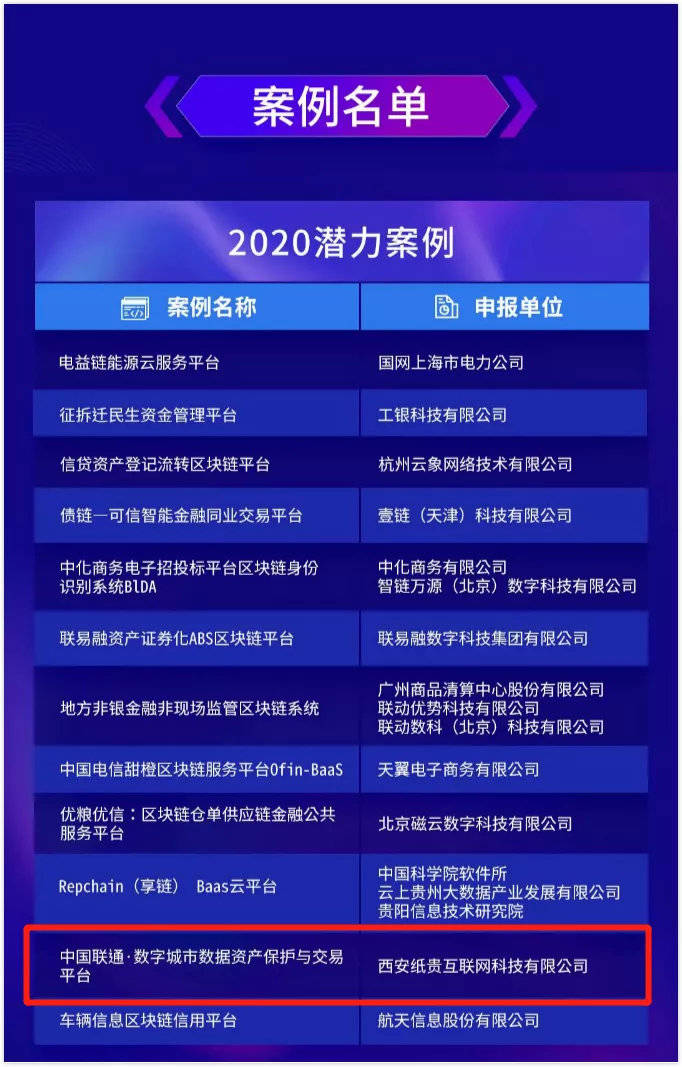 澳门正版资料全年免费公开精准资料一,可靠操作方案_安卓款57.699