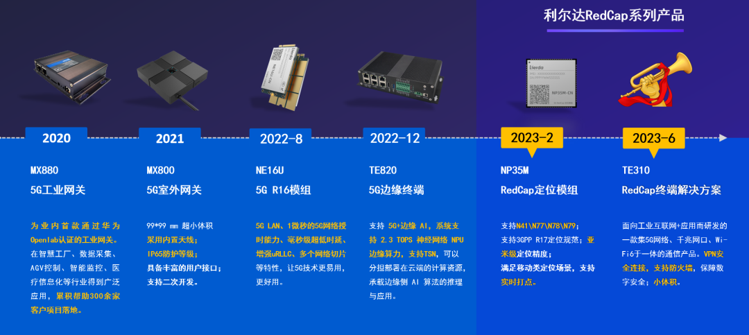 新澳内部一码精准公开,快速计划解答设计_6DM51.481