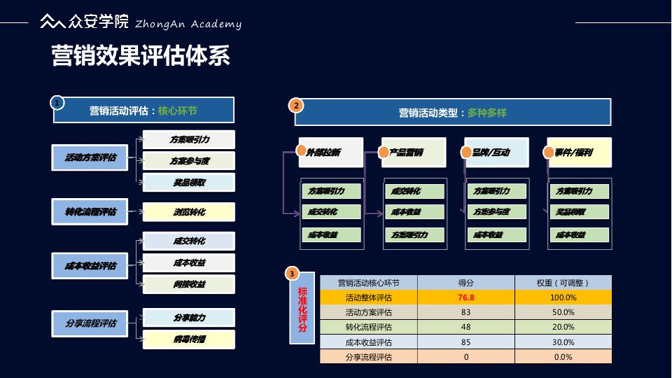 香港最快最精准免费资料,精确数据解释定义_Surface97.218