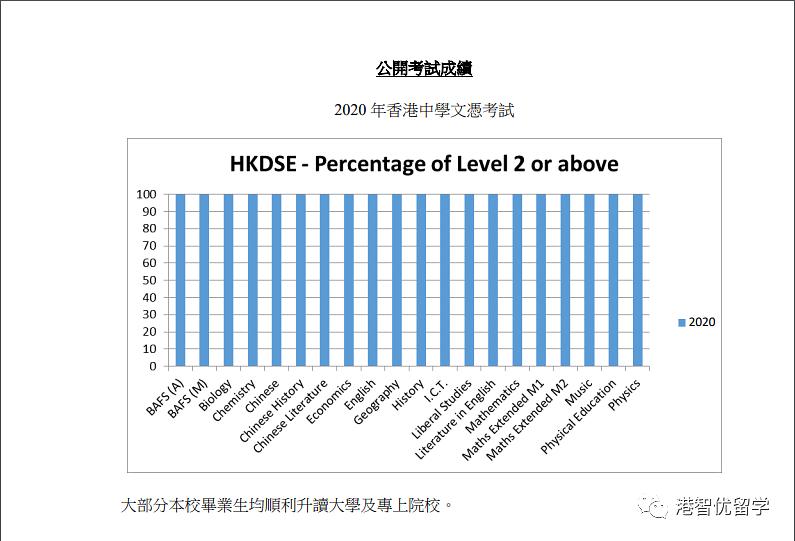 香港最快最精准免费资料,精细化策略解析_Advance22.366