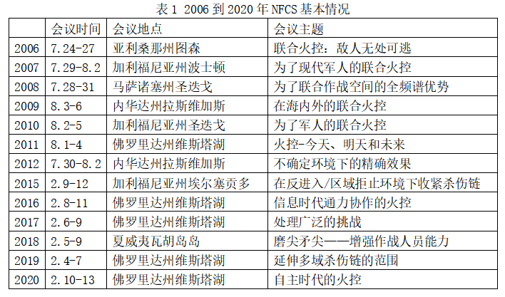 2024年正版资料全年免费,实证解析说明_3DM59.240