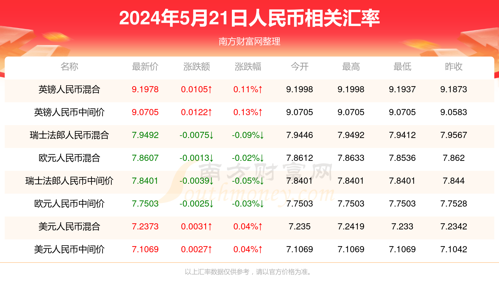 澳门六开奖结果2023开奖记录查询网站,实地考察数据应用_社交版38.744