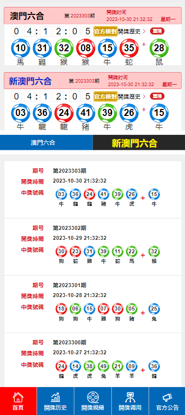 澳门特马今期开奖结果2024年记录,深入执行数据应用_标准版6.676