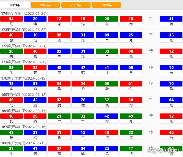 澳门最新开奖时间,未来规划解析说明_Windows63.117