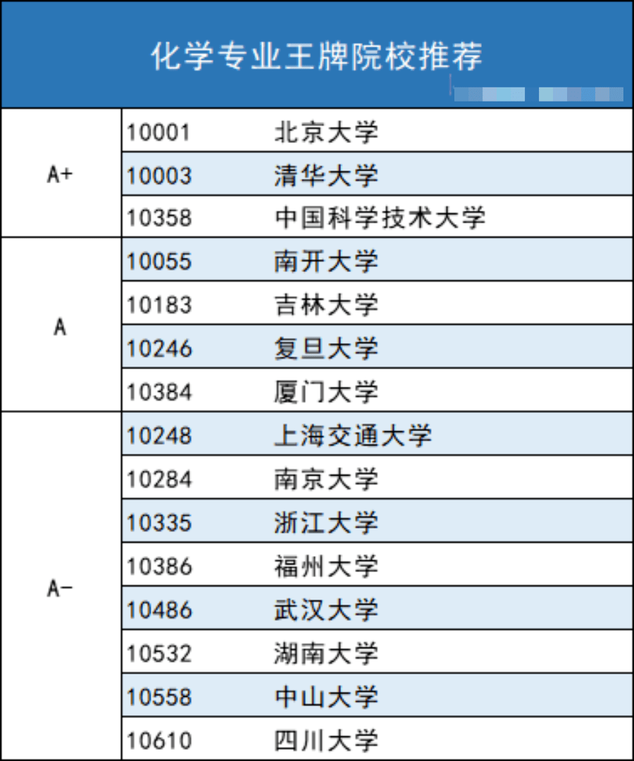 澳门今晚必开一肖期期,科学评估解析_基础版36.633