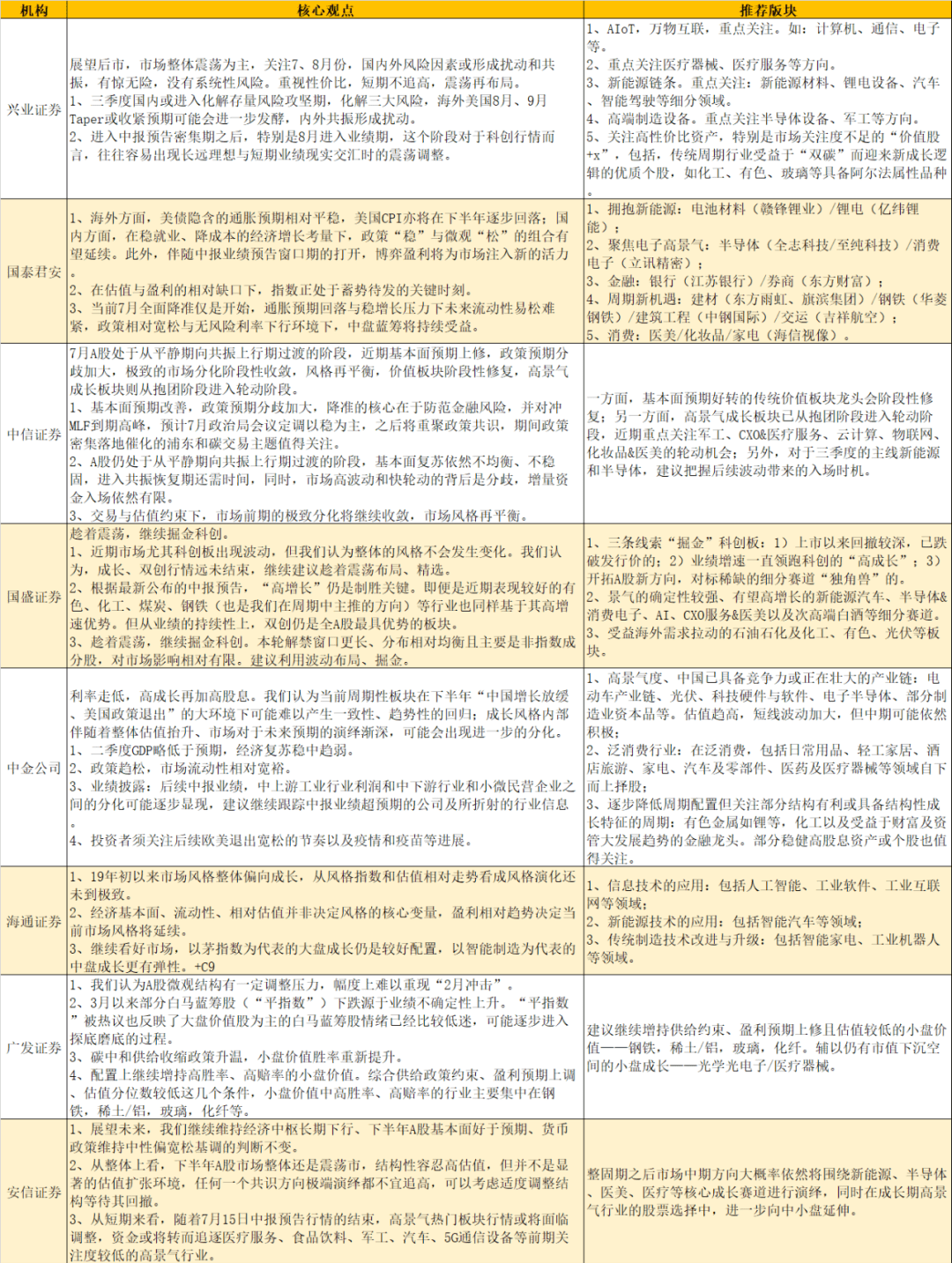 最准一肖100%中一奖,深度分析解析说明_N版13.440